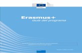 Erasmus+ - Injuve, Instituto de la Juventud.