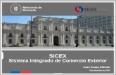 SICEX Sistema Integrado de Comercio Exterior