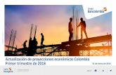 Presentación de PowerPoint - Bancolombia