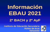 Información EBAU 2021