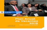 Plan Anual de vacantes - funcionpublica.gov.co
