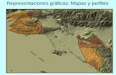 Representaciones gráficas: Mapas y perfiles