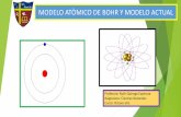 MODELO ATÒMICO DE BOHR Y MODELO ACTUAL