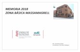 MEMORIA 2018 ZONA BÁSICA MASSAMAGRELL - gva.es