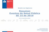 Resumen Eventos de Salud Pública SE 15 de 2019