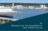 Balance energético de Menorca