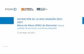 DEFINICIÓN DE LA RIS3 ARAGÓN 2021 de Mesa (PDE) de ...