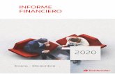 Informe Financiero 4T 2020. - Santander