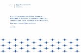 La Cooperación intra- MERCOSUR (2005-2015): análisis de ...