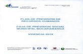 Plan Prevision de Recursos Humanos - cpsmbga.gov.co