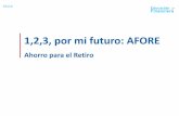 1,2,3, por mi futuro: AFORE - Asociación de Bancos de México