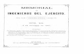 Revista Memorial de Ingenieros del Ejercito 18871015