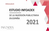 DE LA INVERSIÓN PUBLICITARIA EN ESPAÑA
