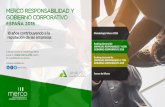 Metodología Merco 2018 EMPRESAS RESPONSABLES Y CON ...