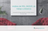 Análisis del RDL 28/2020, de trabajo a distancia