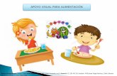 APOYO VISUAL PARA ALIMENTACIÓN - Gobierno de Canarias
