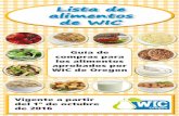 Lista de alimentos de WIC - ebtshopper.com