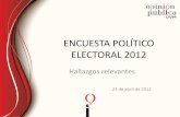 ENCUESTA POLÍTICO ELECTORAL 2012