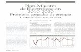Plan Maestro de Electrificación 2010-2020