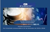 Fondo Mutuo Zurich Perfil Conservador