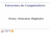 Tema: Sistemas Digitales