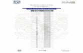 Resultados Examen en línea - UNAM