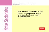 El mercado de Notas Sectoriales las conservas vegetales en ...