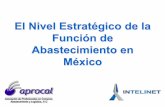El Nivel Estratégico de la Función de Abastecimiento en México