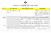 Secretaría General ACTO LEGISLATIVO No.1 REFORMATORIO DE ...