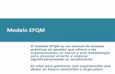 Modelo EFQM - Ciudadanos