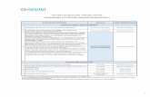 PROCESO DE SELECCIÓN P099-2021-OSIPTEL CRONOGRAMA Y …
