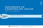 INFORMES DE CADENAS DE VALOR - Argentina.gob.ar