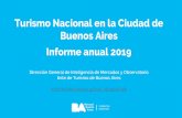 Turismo Nacional en la Ciudad de Buenos Aires - Informe ...