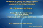 UA.- Estructura de Datos Unidad de Competencia I ...