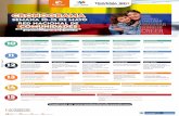 POSITIVA EDUCA- ACCIONES EDUCATIVAS CRONOGRAMA 10 -15 DE MAYO