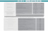 PLANES WEB - OSPOCE INTEGRAL - 2021 - CEIBO - MI 600