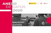 2020 - aecid.es