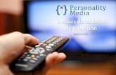 Análisis de cadenas de televisión - Personality Media