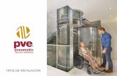 TIPOS DE INSTALACIÓN - ascensores neumaticos