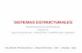 RESISTENCIA DE MATERIALES ENSAYOS SOLICITACIÓN AXIL ...