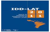 IDD-LAT 2 0 - KAS