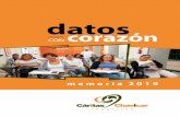datos corazón - Fundación Cáritas Chavicar