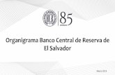 Organigrama Banco Central de Reserva de El Salvador