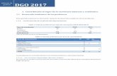 gestión DGO 2017