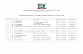Calendarización Asamblea Comunitaria 2018-2019
