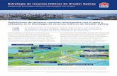 Estrategia de recursos hídricos de Greater Sydney