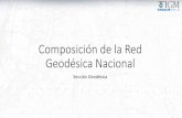 Composición de la Red Geodésica Nacional