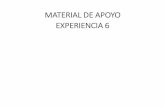 MATERIAL DE APOYO EXPERIENCIA 6 - UNSJ