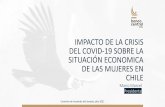 IMPACTO DE LA CRISIS DEL COVID-19 SOBRE LA SITUACIÓN ...
