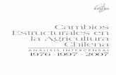 Cambios Estructurales en la Agricultura Chilena